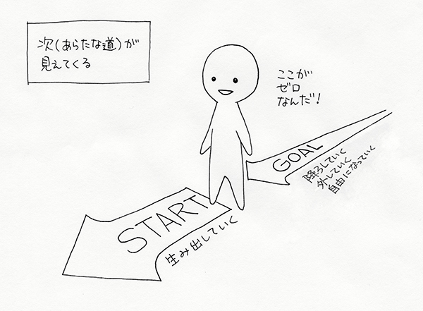 次のステージが始まる