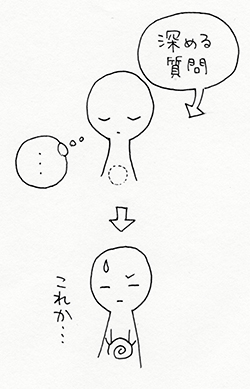 深める質問を使う