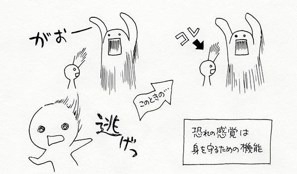 恐れの感覚は身を守る機能